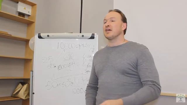 Все люди ПРИГОДНЫ для сетевого! Кирилл Вершилов Аврора смотреть онлайн