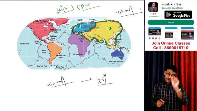 Edward Said || Orientalism and Post-colonialism || Dr.vivek pragpura || смотреть онлайн