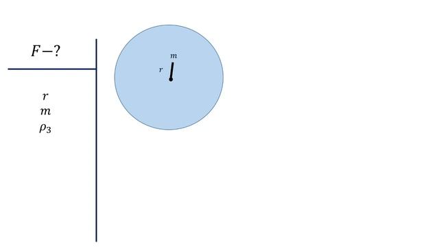 10 класс урок №14 Закон Всемирного тяготения. Решение задач смотреть онлайн