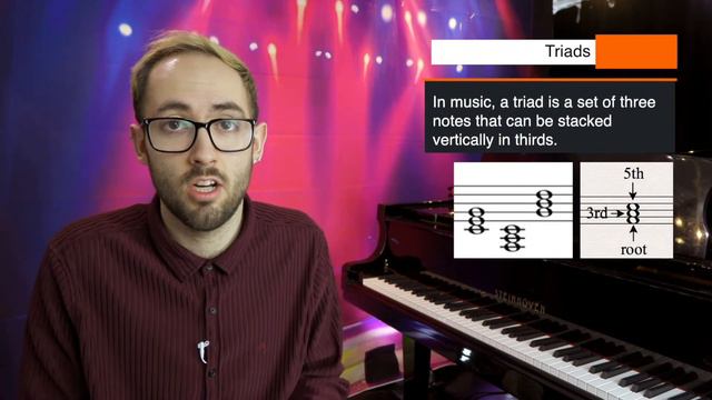 Pianist Explains! How To Play Piano By Ear смотреть онлайн