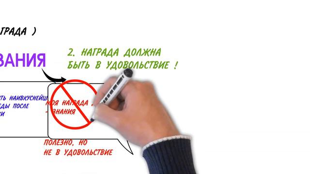 КАК УПРАВЛЯТЬ ПРИВЫЧКАМИ: СЕКРЕТ О КОТОРОМ НЕ ГОВОРЯТ (ЧАСТЬ 3) смотреть онлайн