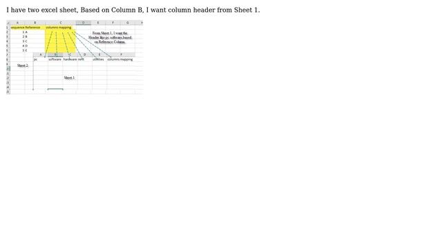 Excel Sheet Column Names matching A,B,C смотреть онлайн