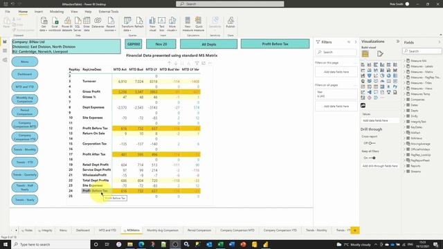 Power BI Income Statements 11 - ProfitBase Financial Reporting Matrix смотреть онлайн