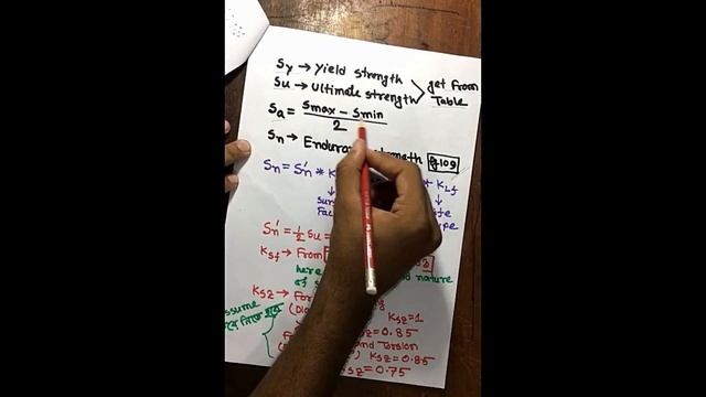 Variable Load and Stress Concentration Basic | Stress Analysis | Product Design II смотреть онлайн