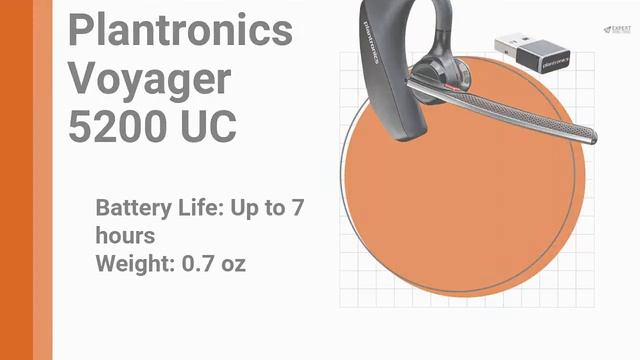 Plantronics Vs. Jabra Headsets: Focus On Work смотреть онлайн