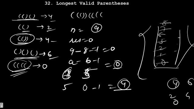 32 Longest Valid Parentheses | Leetcode 32 | Solution | Java | String | Stack смотреть онлайн