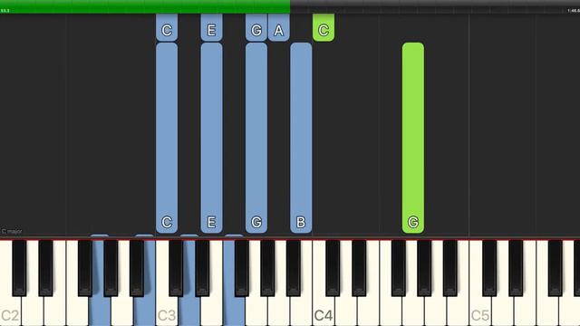 Arnold B. Horwitt - Young And Foolish - Easy Piano with Chords смотреть онлайн