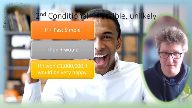 How to use Conditional Sentences in English смотреть онлайн