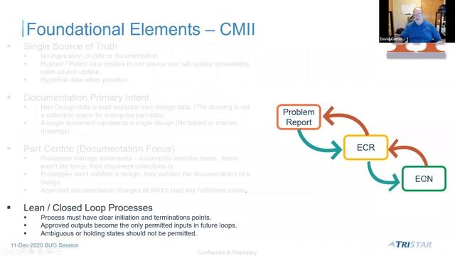 Mastering Windchill: Tips and Tricks for Serious Users смотреть онлайн