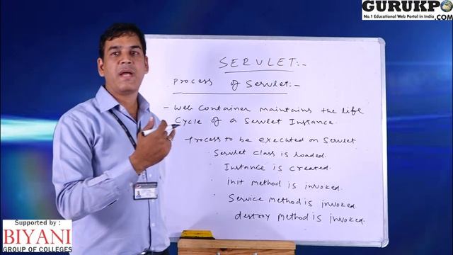 Servlet (BCA) смотреть онлайн