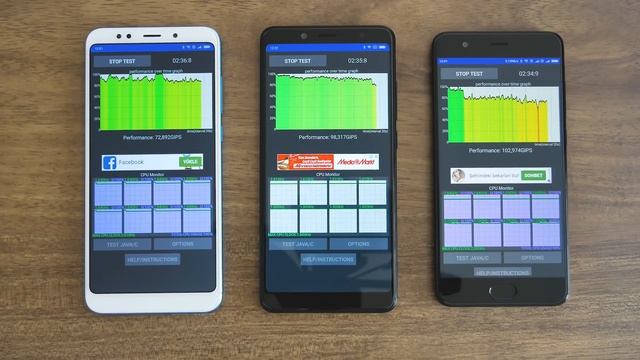 Xiaomi Redmi 5 Plus vs Redmi Note 5 vs Mi Note 3 троттлинг тест (Snapragon 625 vs 636 vs 660) смотреть онлайн