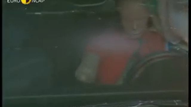 Краш-тест - Mazda 6 2005 (E-NCAP).mp4 смотреть онлайн