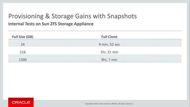 05 Storage & IOPS смотреть онлайн