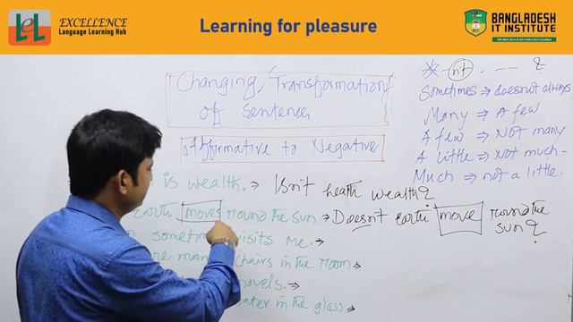 Basic English Grammar Transformation of Sentences Rules in Bangla смотреть онлайн