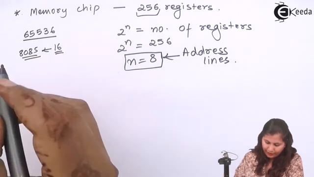 Memory Map and Addresses in 8085 Microprocessor - Tri-State Logic Devices and Memory смотреть онлайн