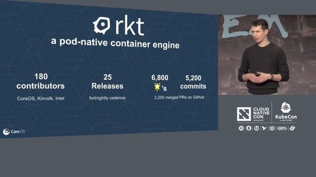 Introduction to rkt - Brandon Philips, CTO, CoreOS смотреть онлайн