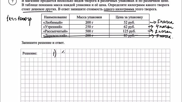 ВПР 5 класс