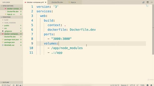 68. Docker: Do We Need Copy смотреть онлайн