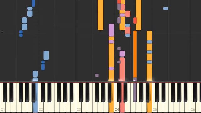 Lie To Me / Depeche Mode (instrumental version & tutorial) смотреть онлайн