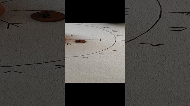 финансовый расклад смотреть онлайн
