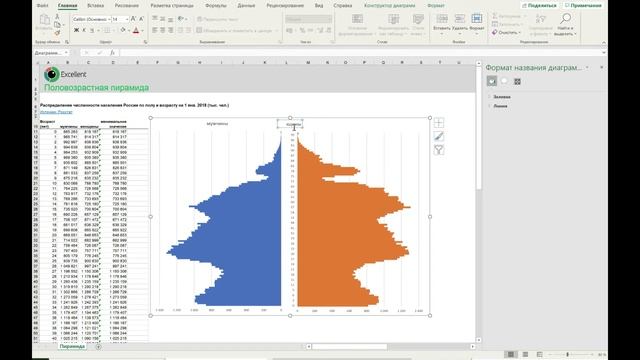Как сделать красивый отчёт в Excel (половозрастная пирамида) смотреть онлайн