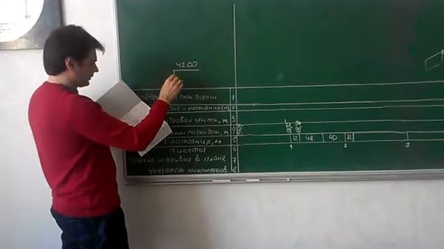 7 Продольный профиль (условный горизонт) 25.03.14 Д14 смотреть онлайн