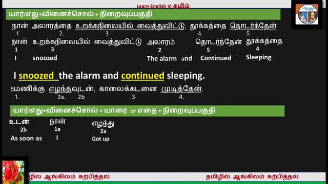 Understand and write English sentence "correct usage of tenses " explained in Tamil | Lesson 44 смотреть онлайн