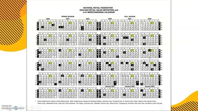 Week 3- Last Video re: 4-5-4 calendar смотреть онлайн