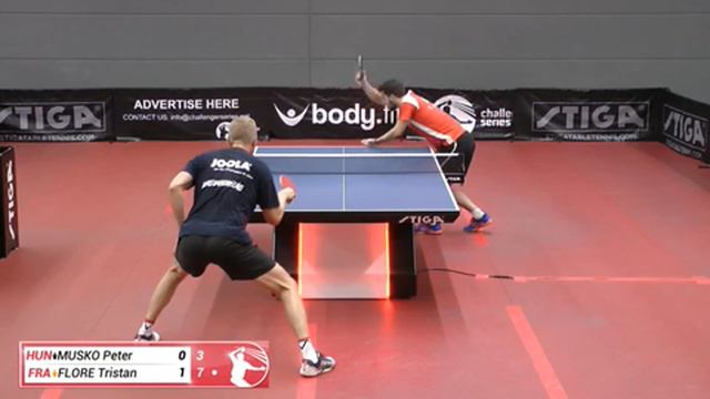 Peter Muskó vs Tristan Flore (Challenger series, August 29th 2018, group match) смотреть онлайн