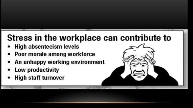 Stress Management Powerpoint Presentation - The Stress in The Workplace смотреть онлайн