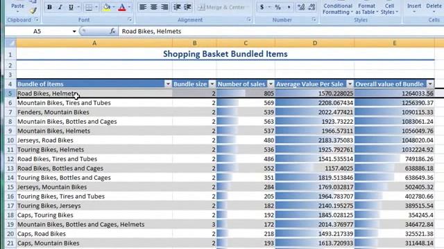 Shopping Basket Analysis with Excel 2007 and SQL Server Data Mining смотреть онлайн