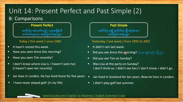 English Grammar In Use: Unit 14 Present Perfect VS Past Simple (2) смотреть онлайн