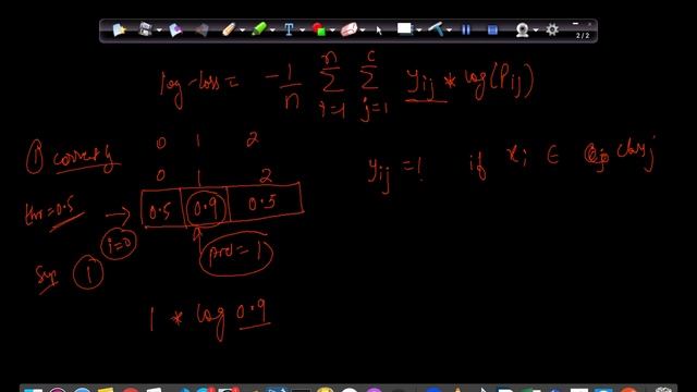 Recall | F1-Score | Log-Loss | Multi class Classification | Machine Learning смотреть онлайн