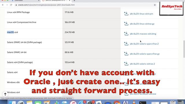 #4 How to install Java (JDK 1.8) on Mac? | Java installation | Java | Setting up Java | RedSysTech смотреть онлайн
