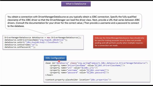 What is DataSource? | Spring JDBC tutorial | Spring JDBC смотреть онлайн