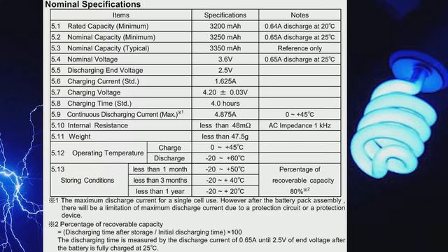 Аккумуляторы 18650 VariCore NCR18650B 3400mah с защитой PCB BMS