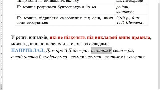 § 29 Орфограма. Правила переносу слова з рядка в рядок смотреть онлайн