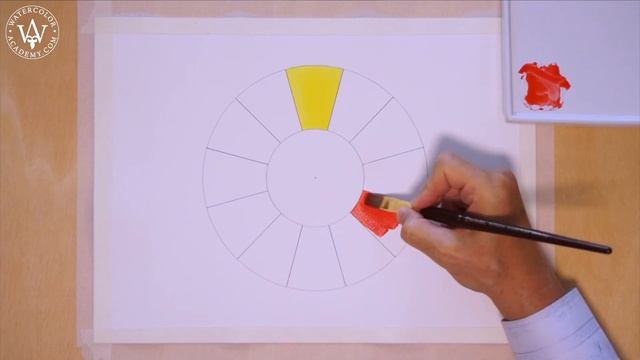 Color Wheel How to Make a Color Circle смотреть онлайн