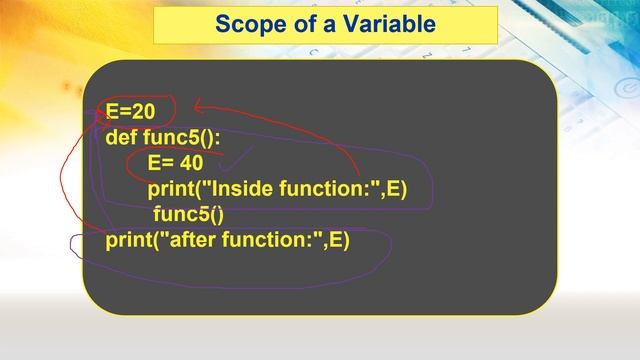 Scope of a Variable(Python) смотреть онлайн