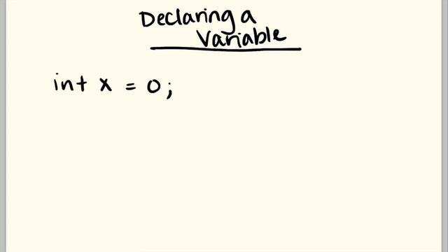 Java Guide-MIS смотреть онлайн