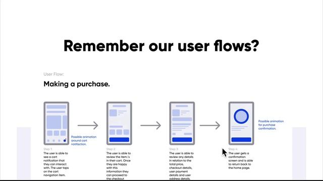 0050_Introduction_To_Sitemaps смотреть онлайн