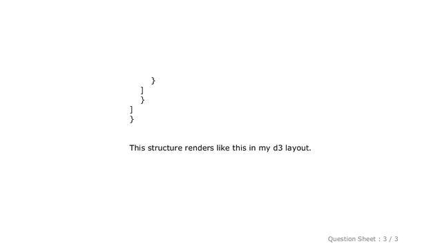 Django : Recursively build hierarchical JSON tree? смотреть онлайн