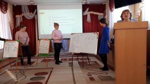 Пиктограмма Лурия А.Р., опосредованное запоминание.Методист  Рыбина Т.Б.,Детский сад «Сәулетай», ВК