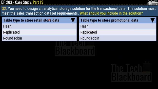 DP 203 Dumps | DP 203 Real Exam Questions | Part 19 смотреть онлайн