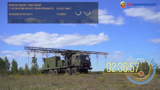 РЛС "Прима" смотреть онлайн