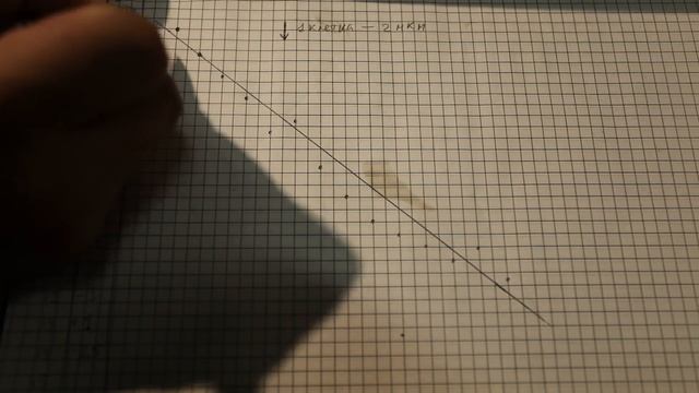 Ремонт мостика ШМ-1500 смотреть онлайн