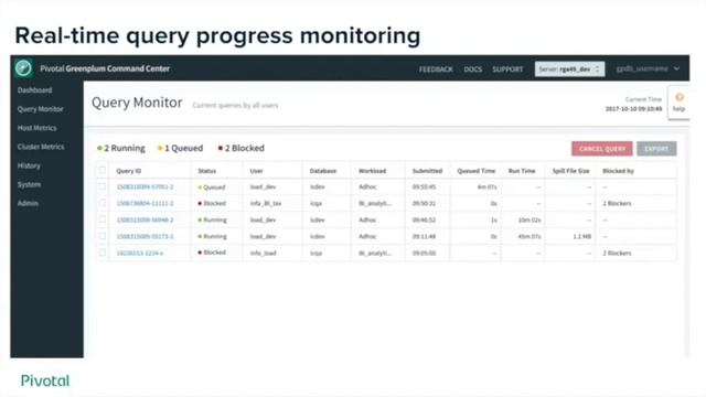 Greenplum on AWS - Database Monitoring смотреть онлайн