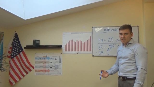 Творческий Уют