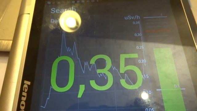 Дозиметр Atom Simple vs Дозиметр Atom Fast 77100. Экспедиция "На восток!" смотреть онлайн