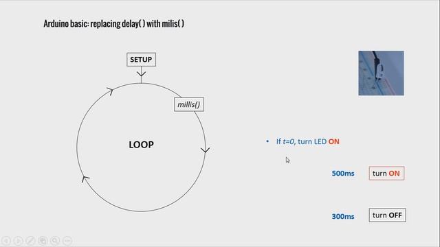 Arduino basic ep.1: Replacing delay() with millis() смотреть онлайн